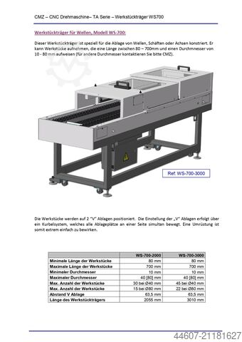 CNC-Dreh- und Fräszentrum CMZ TA-30-YS-640 mit GL20II