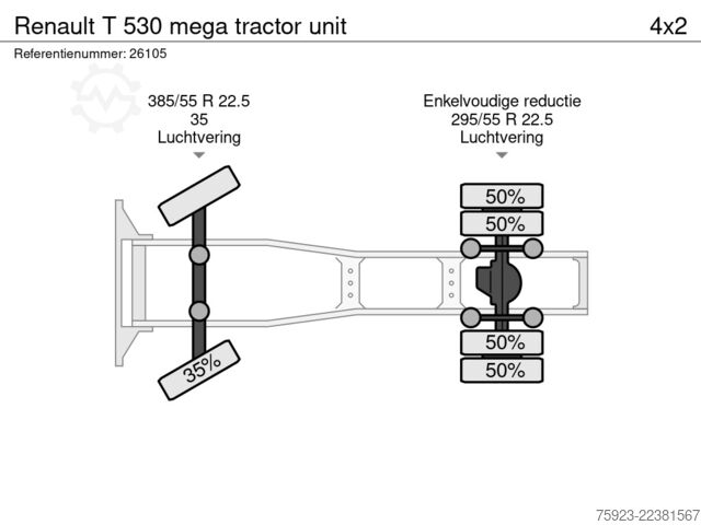  Renault T 530 mega tractor unit
