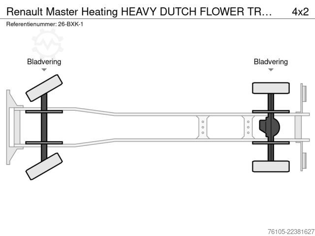 Kuffert Renault Master Heating HEAVY DUTCH FLOWER TRUCK Euro 6