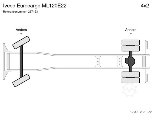  Iveco Eurocargo ML120E22