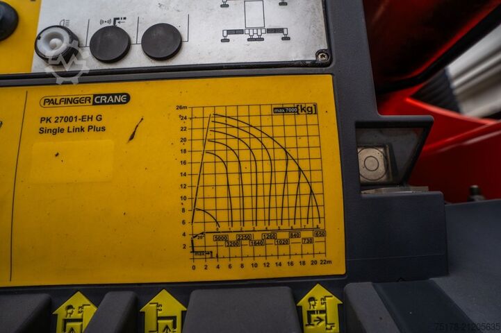 Open body MAN TGS 35.360 BL-8X2-6+PALFINGER 27 T/m + 8EXT