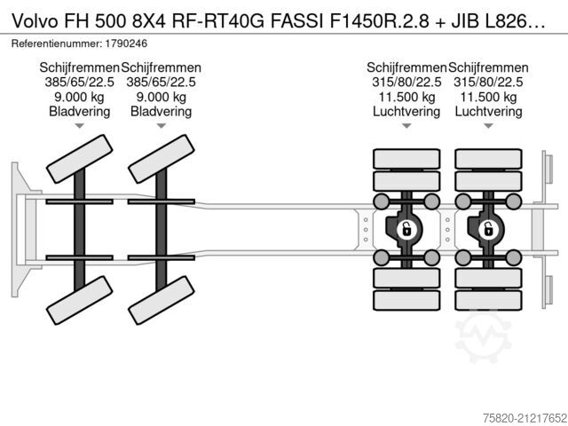 Vrachtwagen met kraan Volvo FH 500 8X4 RF-RT40G  FASSI F1450R.2.8 + JIB L82...