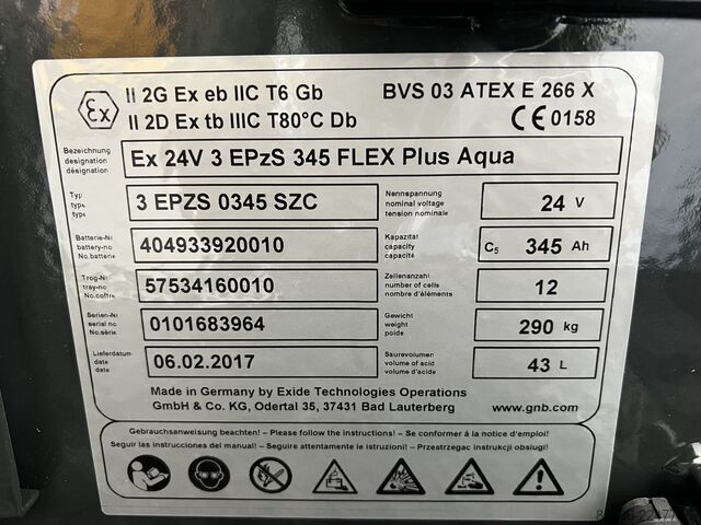 EXP 14 * DEMO * Atex EX * Mitrex 2GD / Zone 1 - 21 - 22 STILL EXP 14 * DEMO * Atex EX * Mitrex  2GD / Zone 1 - 21 - 22