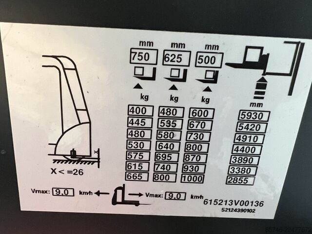 V (5213) Skinneføring * NY / ubrugt !! NYT batteri !! LINDE V  ( 5213 ) Rail Guidance * NEW / Unused !! NEW battery !!