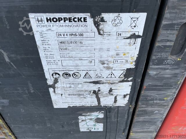 Electric Pallet Truck Linde T20SR