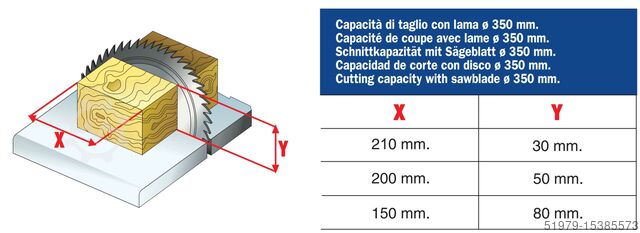 Chopsaw Stromab TR350