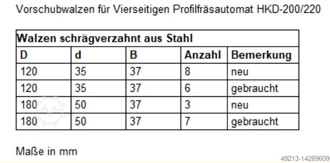 Tool spindle GF swiss