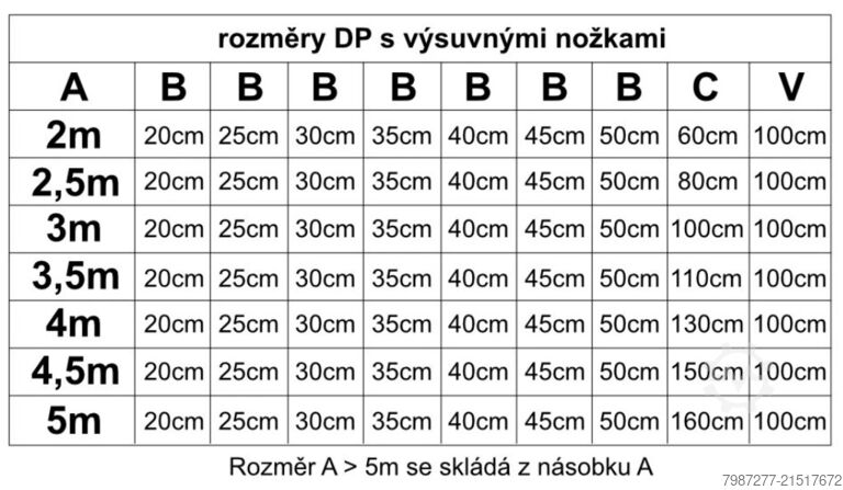 Pásový dopravník 300 x 35 cm + motor Havai Park, s. r. o. 