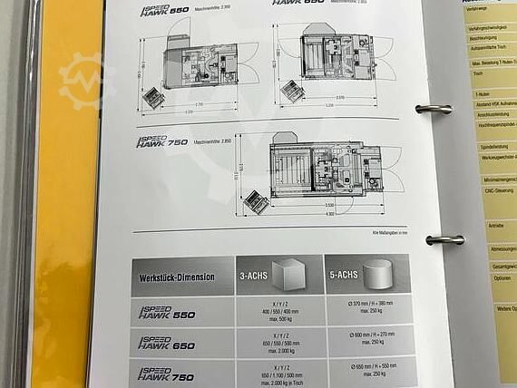 CNC obráběcí centrum NOVÉ VŘETENO OPS INGERSOLL SPEED HAWK 650