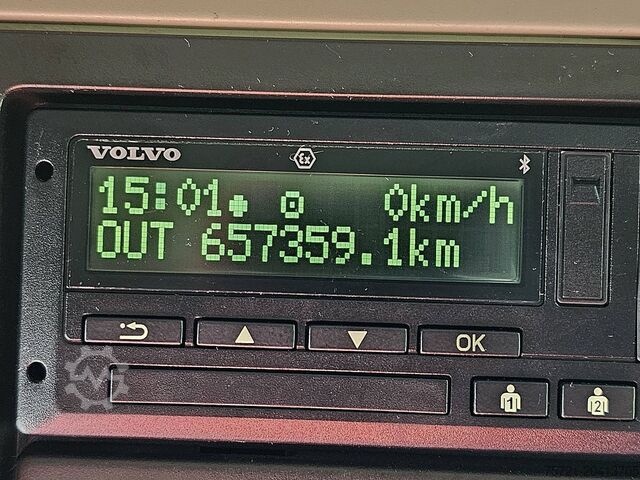 Standard-SZM VOLVO FM 430