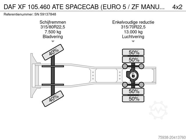 Standaard-SZM DAF XF 105.460 ATE SPACECAB (EURO 5 / ZF MANUAL GEA...