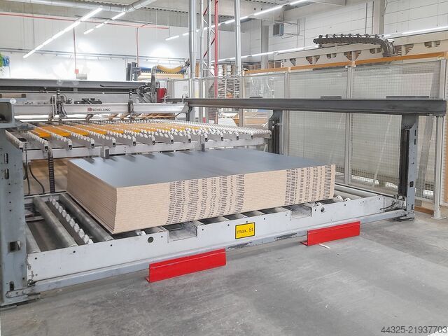 Πριόνι πάνελ με αυτόματη φόρτωση SCHELLING FH4-430/580
