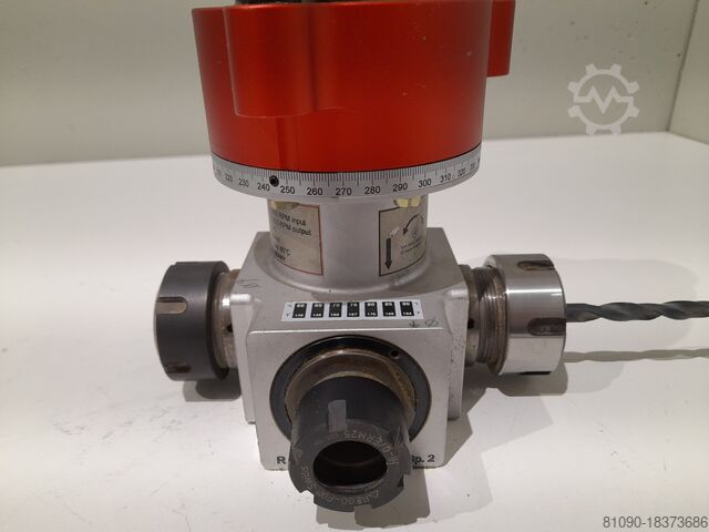 IMA HSK 4-uitgang geaggregeerd IMA