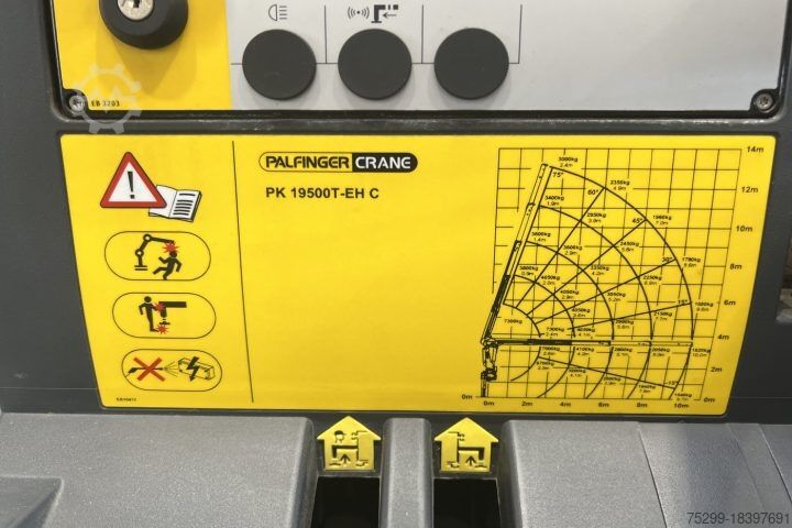 Jeřáb na nákladním automobilu PK 19500T-EH C