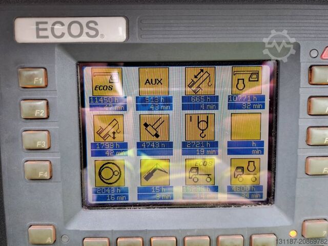 Alle terrein kraan Grove GMK5220