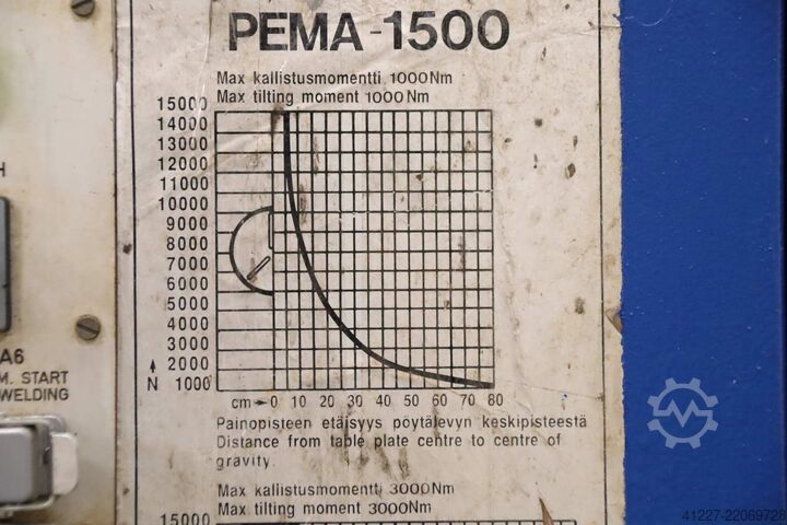 Dönebilen ve yüksekliği ayarlanabilir kaynak dönme tertibatı PEMA 1500AHM