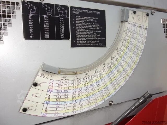 Hebebühne DAF LF 250 METZ 30 meter