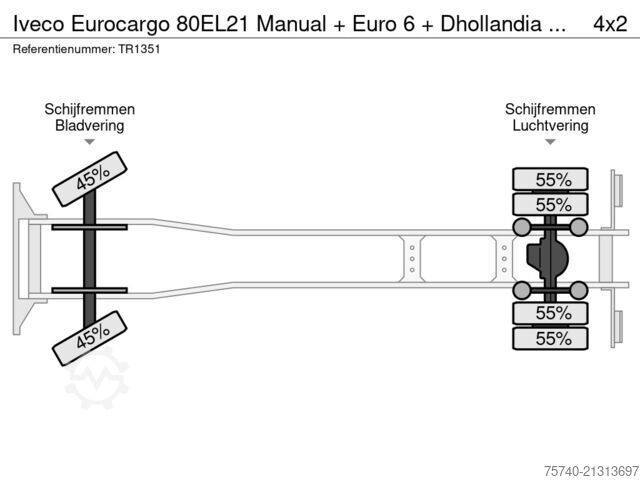 Telone scorrevole Iveco Eurocargo 80EL21 Manual + Euro 6 + Dhollandia Lift