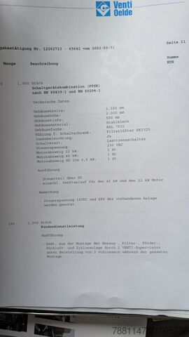 Voilàp Netherlands B.V. Voilàp Netherlands B.V. Voilàp Netherlands B.V.