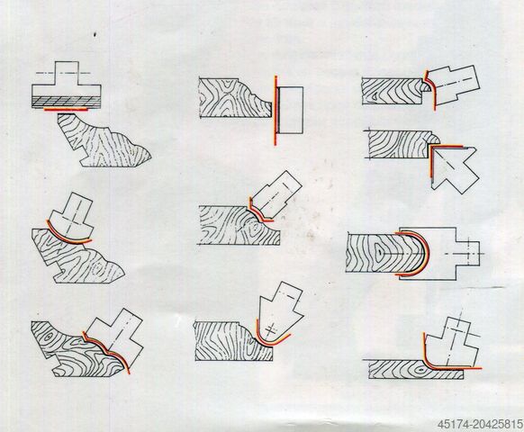 Macchina per la levigatura dei bordi STEMAS - ITALY PAF
