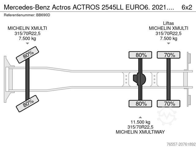 Sliding tarpaulin Mercedes-Benz Actros ACTROS 2545LL EURO6. 2021. Schuifzeil ...