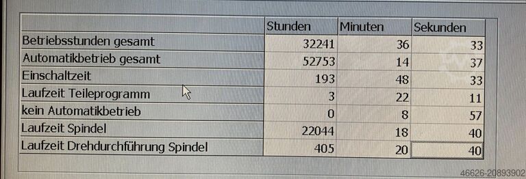 Horizontal-Bearbeitungszentrum Starrag Heckert HEC 1250