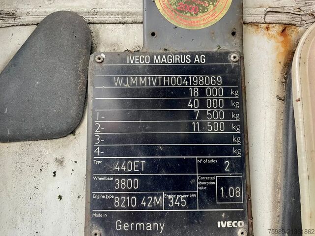 Standard-SZM Iveco Eurostar 440.42 euro 2,  MANUAL INJECTOR!