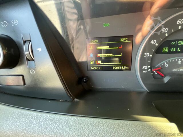 System ramion hakowych Volvo FH 500 XL*6x2*Abrollkipper HYVA 20.60*E6*