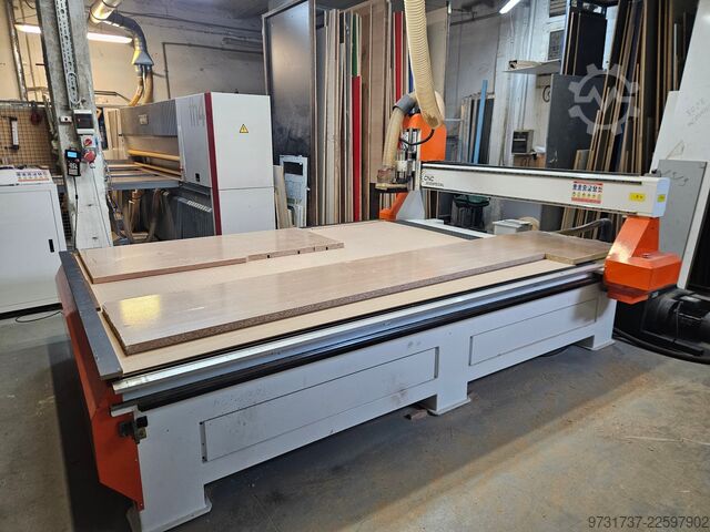 Centrum obróbcze Polska Grupa CNC 2030 Specjal