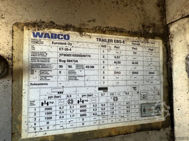 Tankoplegger Eurotank 3 axle ET-26-4 ADR 25.500 L 4 Room