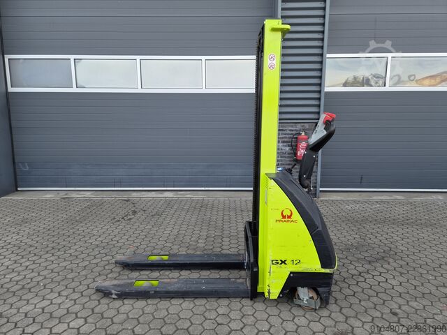 Stabler Pramac GX12/29, Jaar 2008