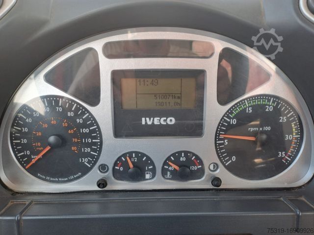 Vrachtauto met open laadbak IVECO EuroCargo ML 180E21 Kran PKK12500