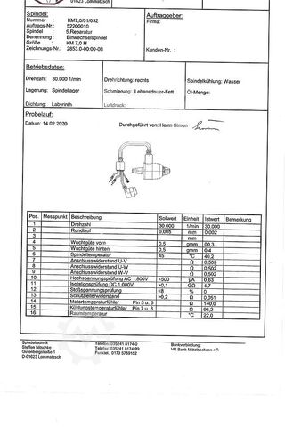 Yüksek hızlı mil Hauser KM7,0 H