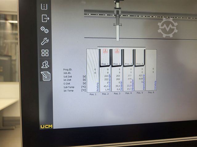 Estação de limpeza e lubrificação ECOCLEAN UCM SMART LINE