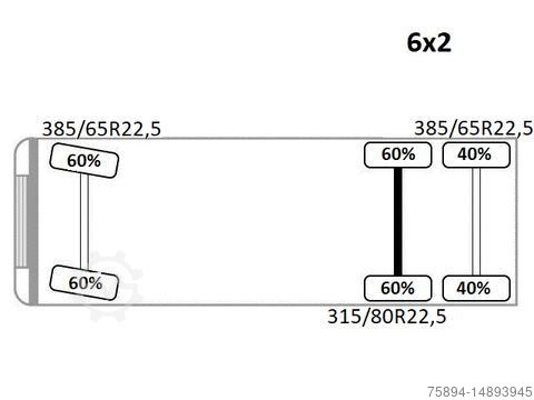 Macara montată pe camion VOLVO FH 480 Kipper 6,20m + HMF 1823 K3 + FUNK