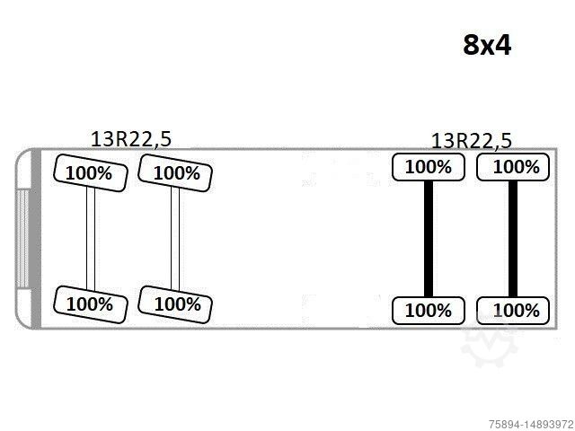 Γερανός τοποθετημένος σε φορτηγό MAN TGS 35.440 * KIPPER 5,80m + KRAN * TOPZUSTAND