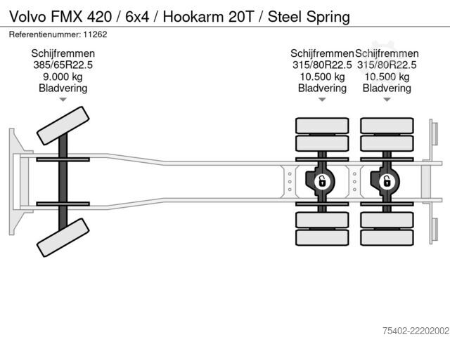 Haakarmsysteem Volvo FMX 420 / 6x4 / Hookarm 20T / Steel Spring