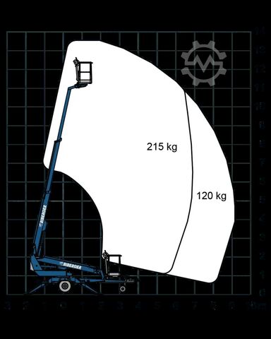 Andere DINO Lift 135T II