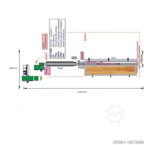 Vingergewrichtslijn FAMAD PDFD-I