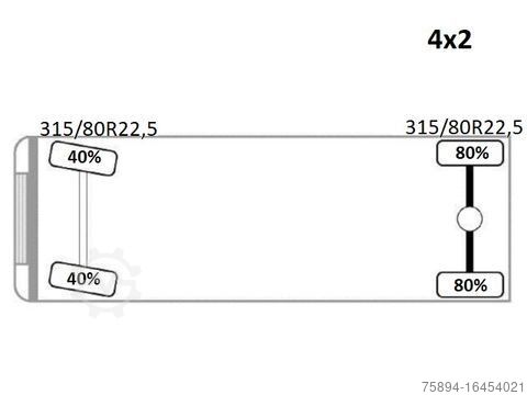 Teherautóra szerelt daru MERCEDES-BENZ ACTROS 1832 PRITSCHE 6,70m * PK 15500*TOPZUSTAND