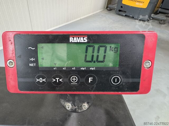 ECU 16 - RAVAS * DEMO !! STILL ECU 16 - RAVAS * DEMO !!