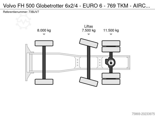 Standard-SZM Volvo FH 500 Globetrotter 6x2/4 - EURO 6 - 769 TKM - ...