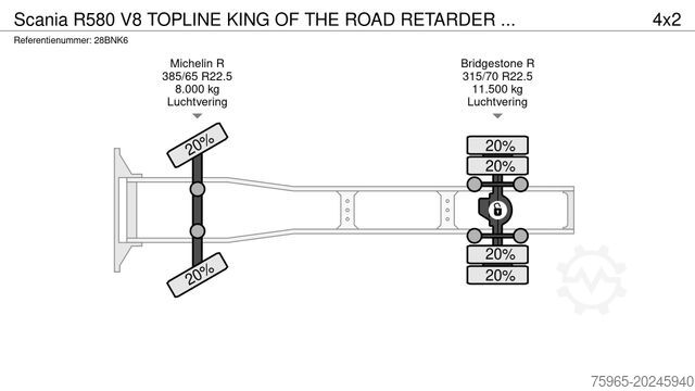 Tractor estándar SCANIA R580 V8 TOPLINE KING OF THE ROAD RETARDER FULL A