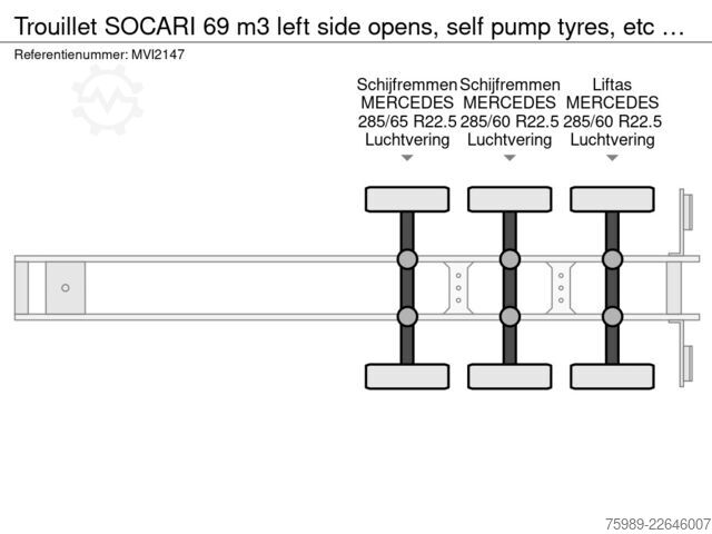 Kipper Trouillet SOCARI 69 m3 left side opens, self pump tyres, etc
