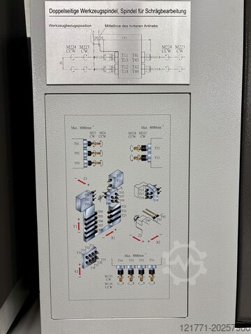 Langdrehautomat WECO S206E-II