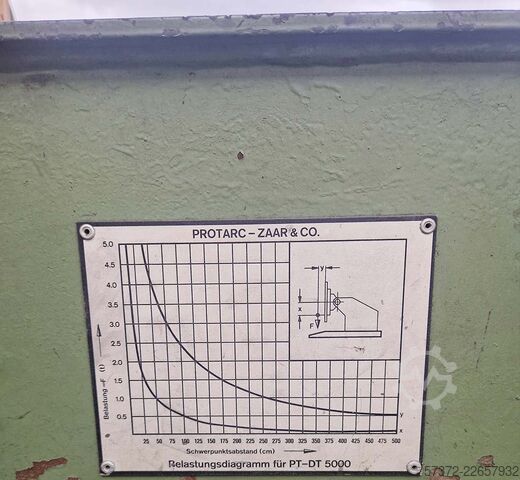 Roterande bord Protarc Zaar PT-DT 3000