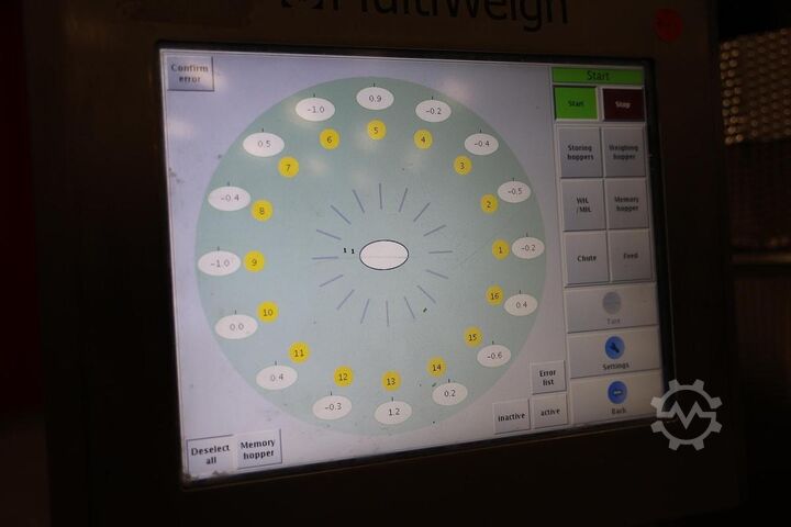 2015 Multiweigh 16-głowicowy (3-mieszanki) automat wagowy z kubełkami pamięci Multiweigh 16 heads (3-mix) multihead with memory buckets