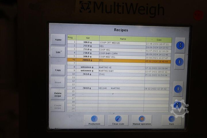 2015 Multiweigh 16-głowicowy (3-mieszanki) automat wagowy z kubełkami pamięci Multiweigh 16 heads (3-mix) multihead with memory buckets
