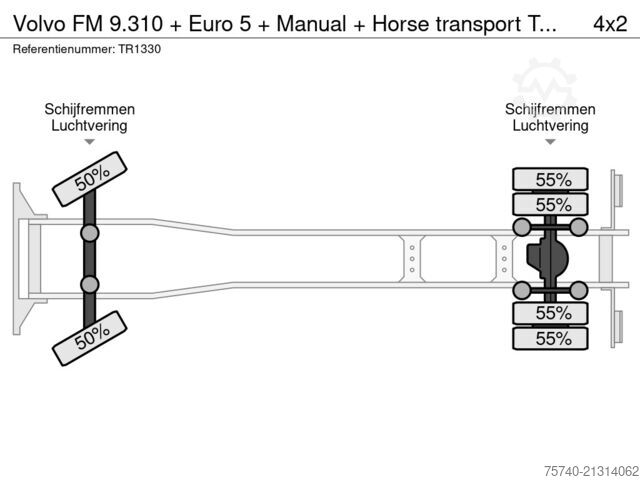 Μεταφορά αλόγων Volvo FM 9.310 + Euro 5 + Manual + Horse transport