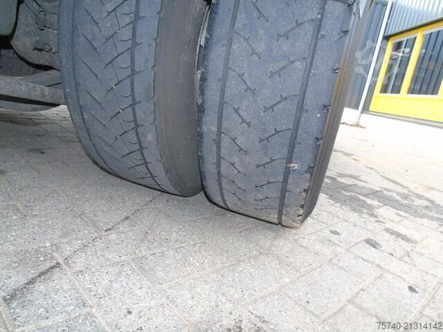 βαλίτσα MAN TGM 12.250 + EURO 6